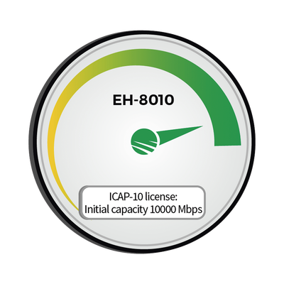 [EH-ICAP8010-10000] Capacidad inicial 10,000 Mbps (10Gbps) para EH-8010